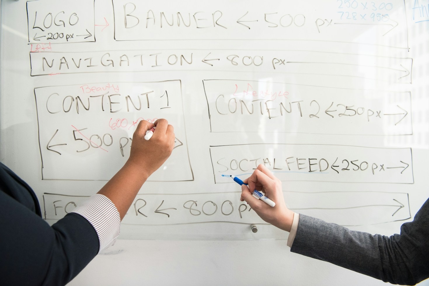 Transforming Basic Frameworks Into Bold Digital Stories